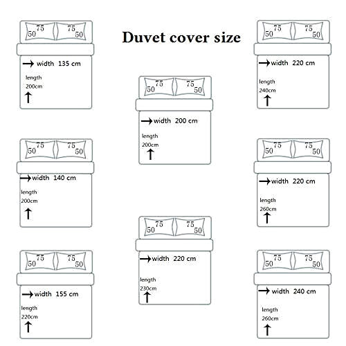 Housse de couette Fourmi 140x200 cm variant 2 